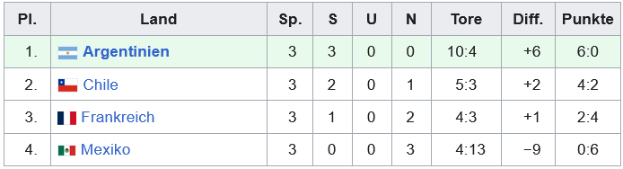 screenshot 2025 09 29 180701